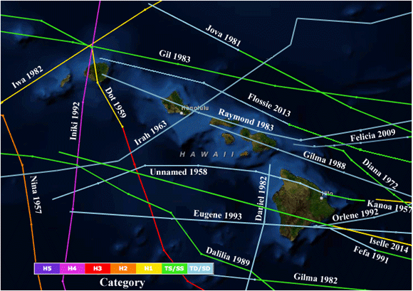 1949年からの65年間でハワイに接近したハリケーンと熱帯低気圧の軌道履歴