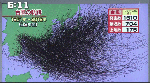1951年からの過去62年間に日本に接近した台風の軌跡